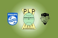 Decyzja w sprawie meczu Philips TV Team : BPiK